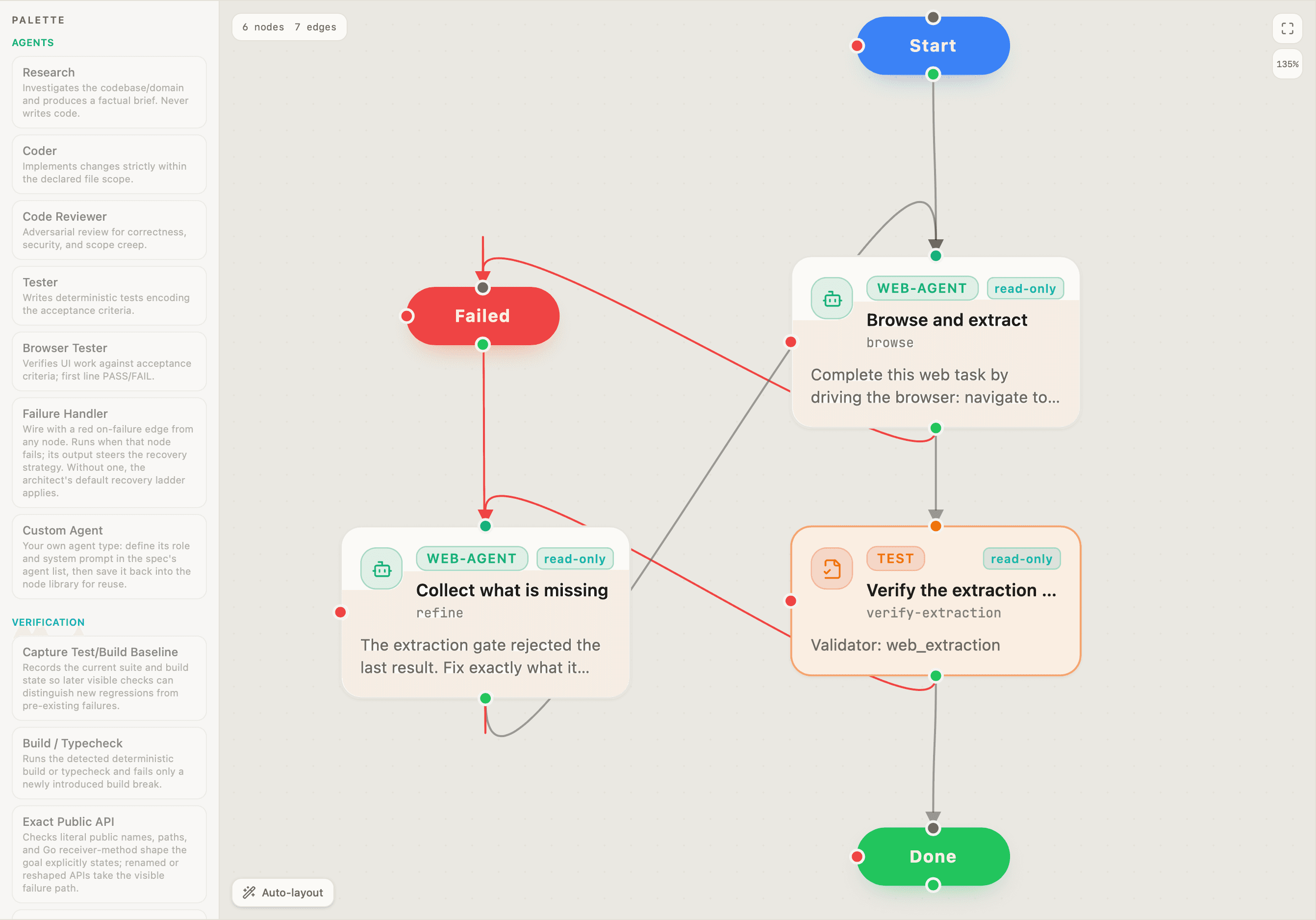 Construisez votre propre agent