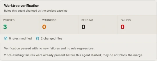 Worktree verification reports no new failures or rule regressions and separately labels two pre-existing failures that do not block the merge.