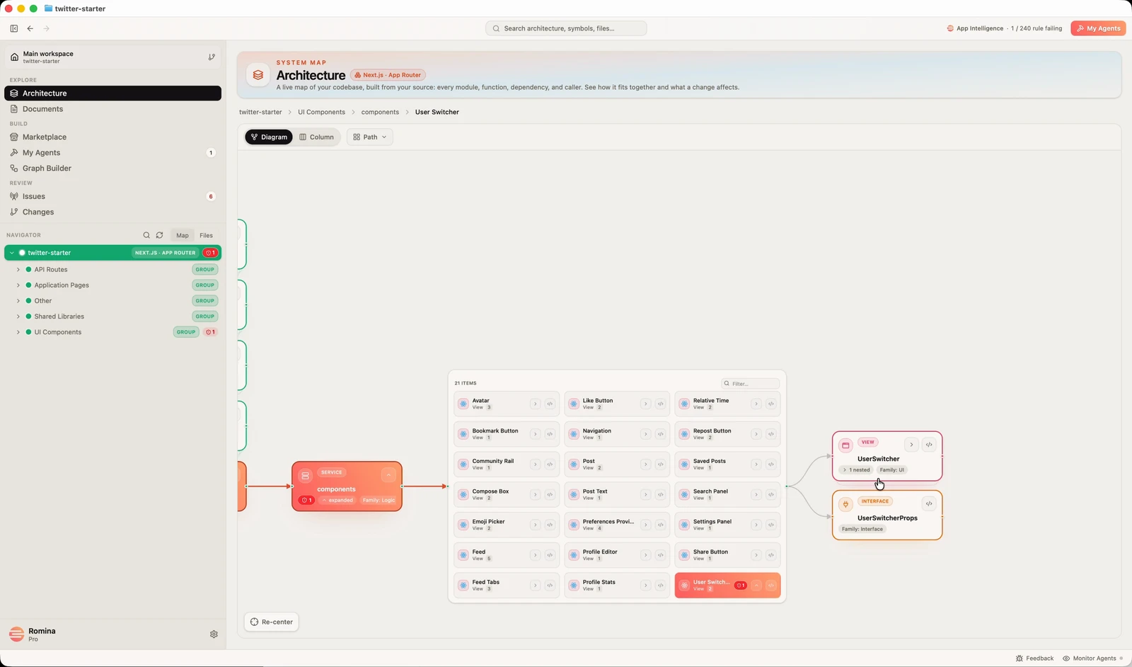 Architecture walkthrough expanding groups and tracing dependencies to a function.